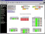 Status CGI - Overview