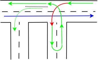 message processing in an rsyslog action queue in direct mode